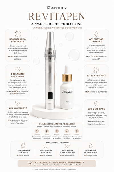 Coffret de microneedling Manaily®